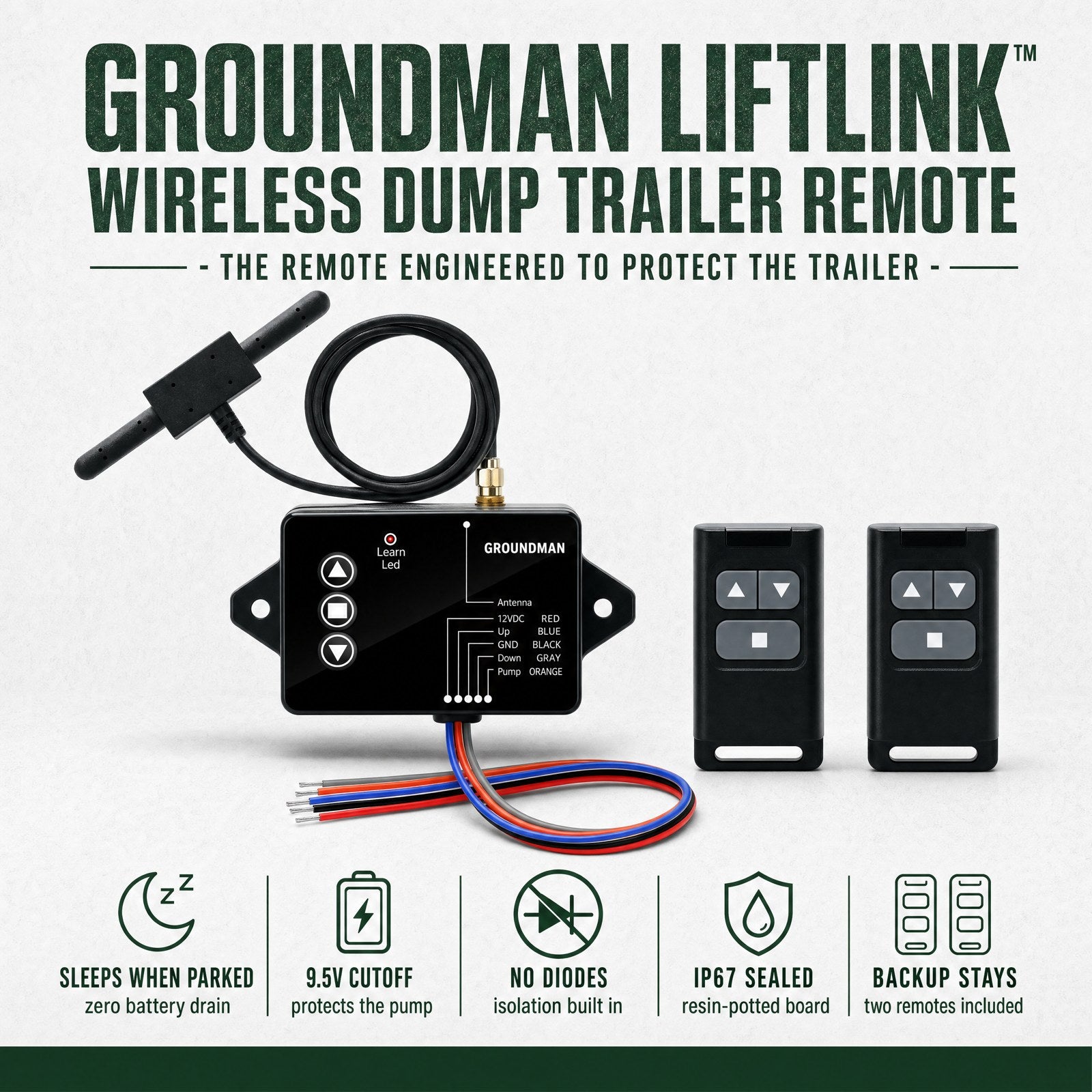 LiftLink kit — receiver, antenna and two remotes