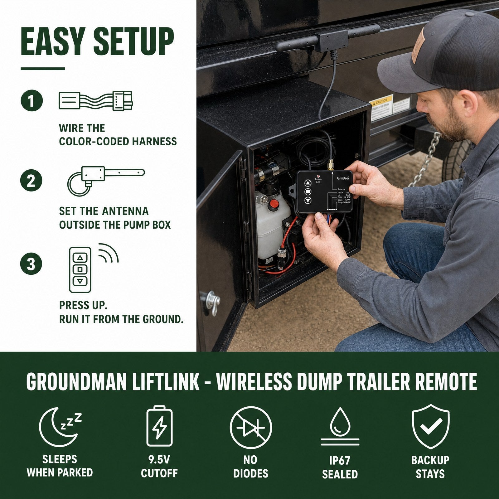 Easy setup — 3-step install infographic